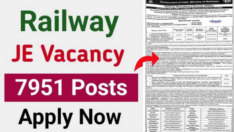 RRB JE Vacancy