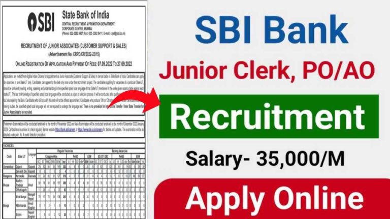 SBI Clerk Recruitment