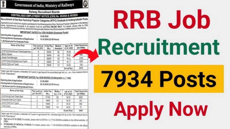 RRB Job Recruitment