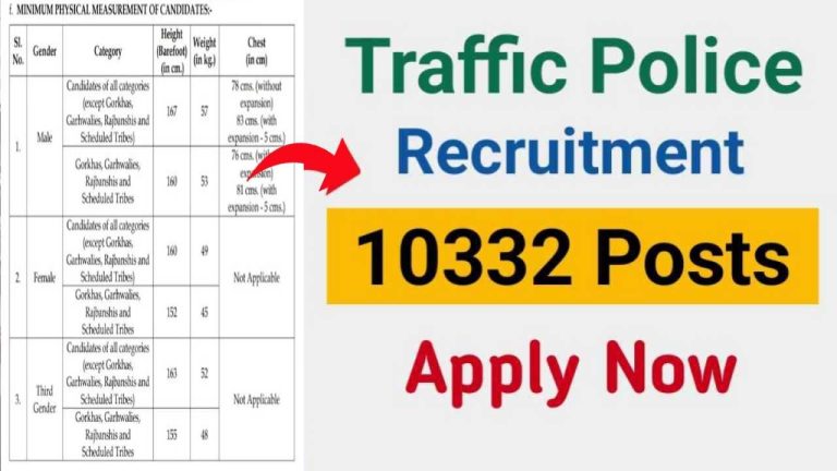 Traffic Police Vacancy