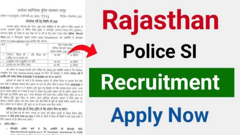 Rajasthan Police SI Vacancy