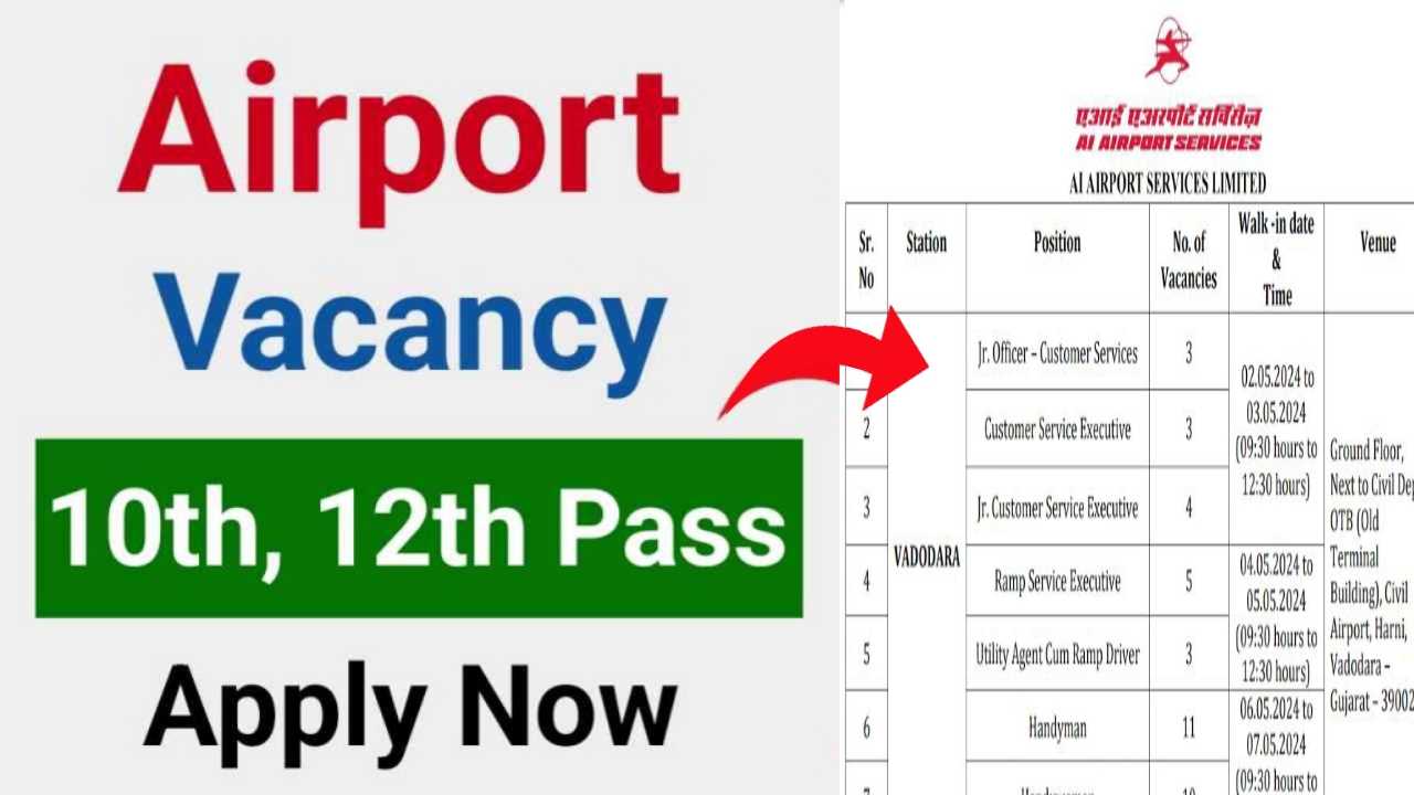 UP Airport Recruitment