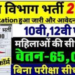 Krishi Vibhag Job